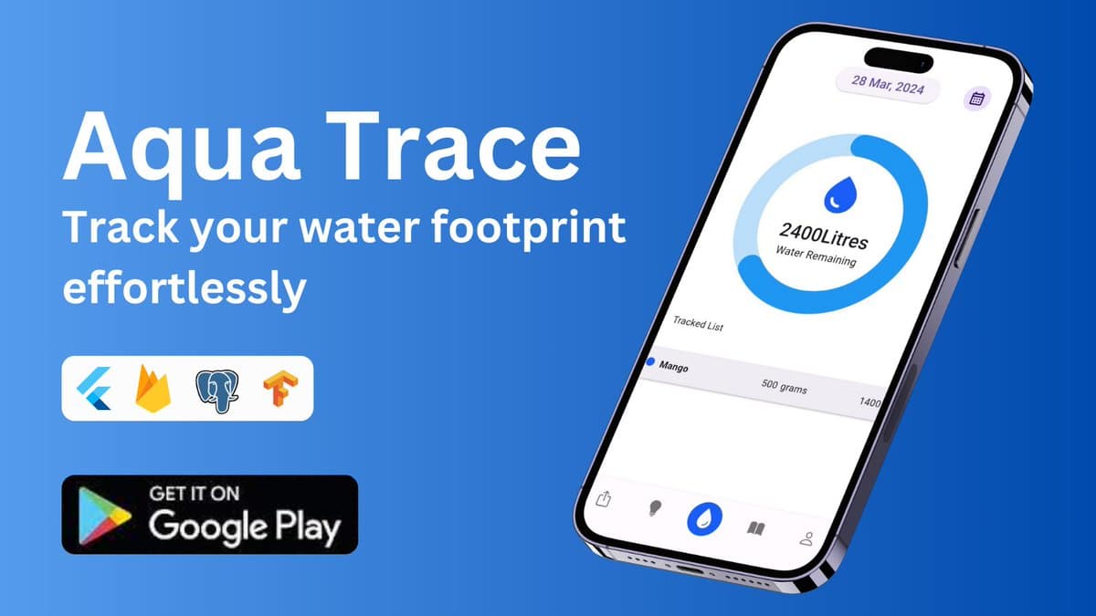 From Hackathon Rejection to 500+ Downloads: The Story of AquaTrace